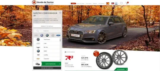 Europaweite Markterschließung